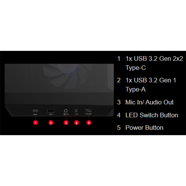 STORM ゲーミングPC Core i5-14400F DDR5メモリ 32GB RTX 4060 NVMeSSD 1TB GKB-PSK144F46