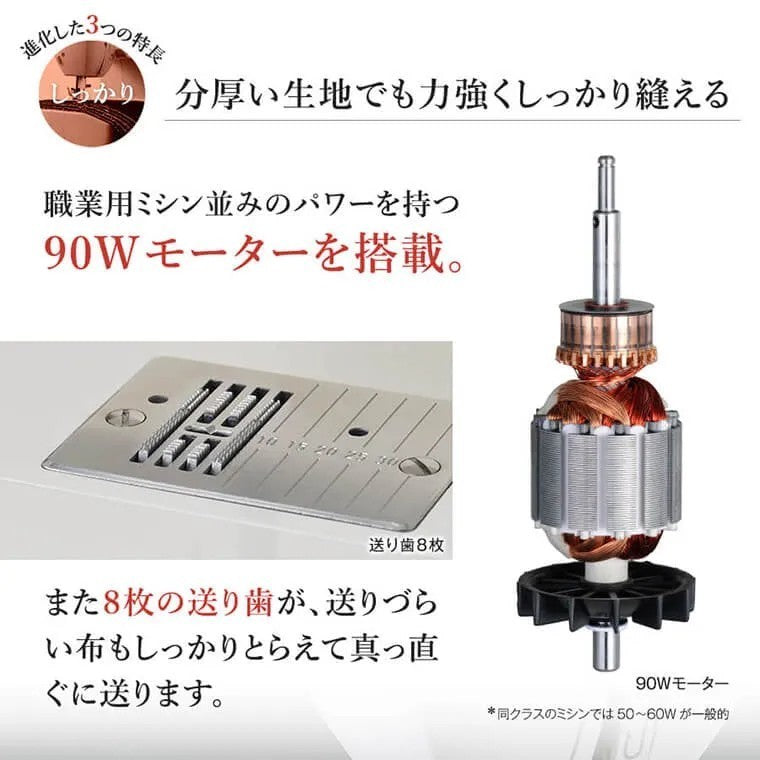 アックスヤマザキ 山崎範夫の電子ミシン AG-005