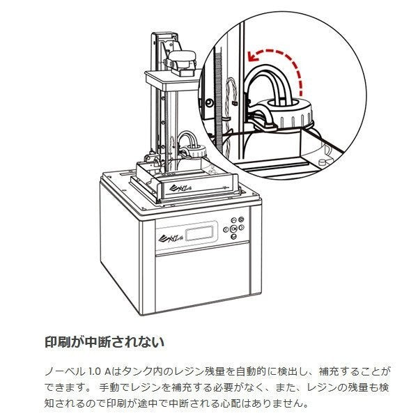 【大型商品】XYZ PRINTING XYZプリンティングジャパン 光造形3Dプリンター ノーベル 1.0A 3L10AXJP00D